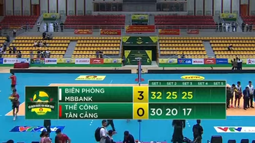 Dàn nội binh che mờ chủ công Cuba 2m10, ĐKVĐ Biên Phòng MB thắng tưng bừng ở giải bóng chuyền VĐQG 2025