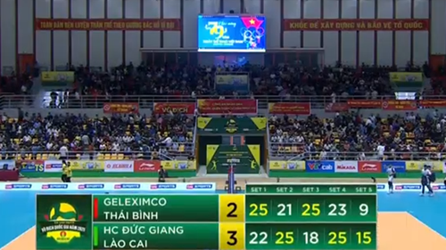 Ngoại binh sắp nhập tịch Việt Nam tỏa sáng, đội bóng chuyền nữ giàu nhất Việt Nam chiến thắng nghẹt thở