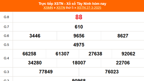XSTN 27/3 - Kết quả xổ số Tây Ninh hôm nay 27/3/2025 - Trực tiếp XSTN ngày 27 tháng 3