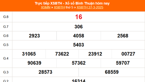 XSBTH 27/3 - Kết quả xổ số Bình Thuận hôm nay 27/3/2025 - Trực tiếp XSBTH ngày 27 tháng 3