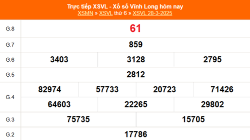 XSVL 28/3 - Kết quả xổ số Vĩnh Long hôm nay 28/3/2025 - Trực tiếp xổ số hôm nay ngày 28 tháng 3