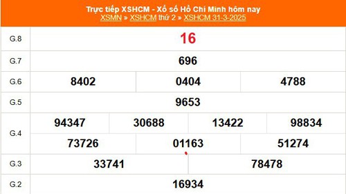 XSHCM 31/3 - XSTP thứ Hai - Kết quả xổ số Hồ Chí Minh hôm nay ngày 31/3/2025