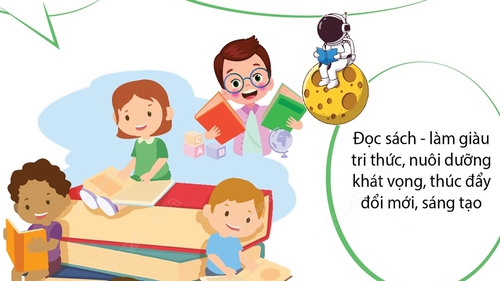 Ngày Sách và Văn hóa đọc Việt Nam (15/4 - 2/5/2025): Cùng sách bước vào kỷ nguyên vươn mình của dân tộc