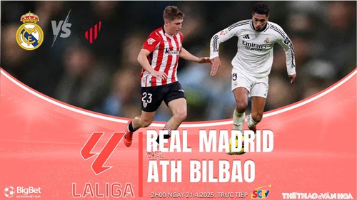 Nhận định, soi tỷ lệ Real Madrid vs Athletic Bilbao 2h hôm nay ngày 21/4, vòng 32 La Liga