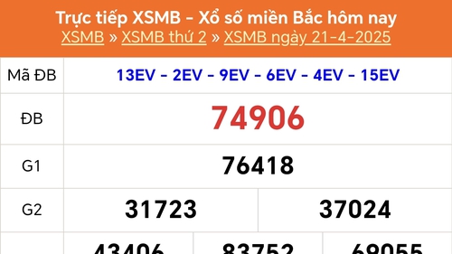 XSMB 21/4 - Kết quả Xổ số miền Bắc hôm nay 21/4/2025 - Kết quả XSMB thứ Hai ngày 21 tháng 4