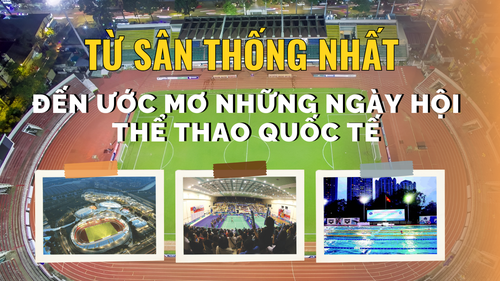 Từ sân Thống Nhất đến ước mơ những ngày hội thể thao quốc tế