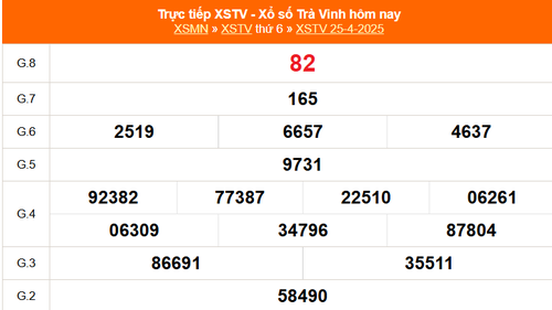 XSTV 25/4 - Kết quả xổ số Trà Vinh hôm nay 25/4/2025 - Trực tiếp XSTV ngày 25 tháng 4