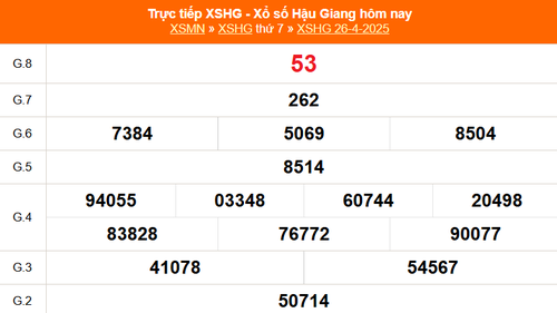 XSHG 26/4 - Kết quả xổ số Hậu Giang hôm nay 26/4/2025 - Trực tiếp XSHG ngày 26 tháng 4
