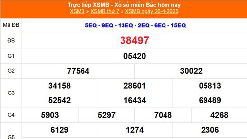 XSMB 26/4 - Kết quả Xổ số miền Bắc hôm nay 26/4/2025 - Kết quả XSMB thứ Bẩy ngày 26 tháng 4