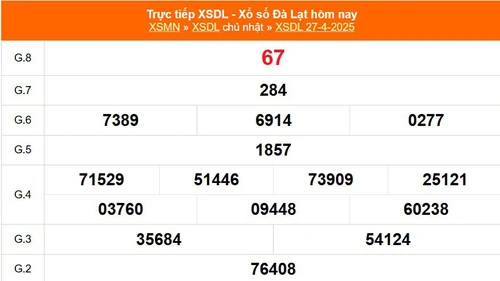 XSDL 27/4 - Kết quả xổ số Đà Lạt hôm nay 27/4/2025 - Trực tiếp XSDL ngày 20 tháng 4