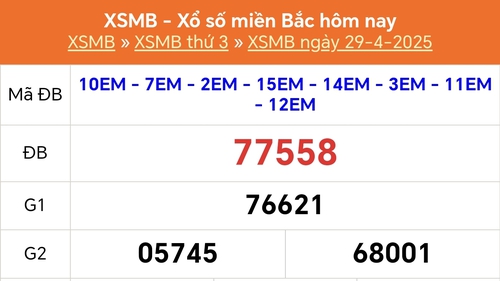 XSMB 29/4 - Kết quả Xổ số miền Bắc hôm nay 29/4/2025 - Kết quả XSMB thứ Ba ngày 29 tháng 4