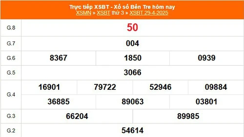 XSBT 29/4 - Kết quả Xổ số Bến Tre hôm nay 29/4/2025 - Trực tiếp XSBT ngày 29 tháng 4