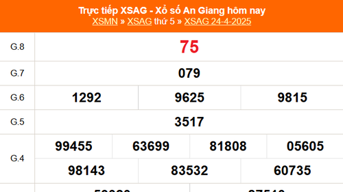 XSAG 1/5 - Kết quả xổ số An Giang hôm nay 1/5/2025 - Trực tiếp xổ số hôm nay ngày 1 tháng 5