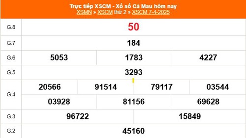 XSCM 7/4 - Kết quả xổ số Cà Mau hôm nay 7/4/2025 - Trực tiếp XSCM ngày 7 tháng 4