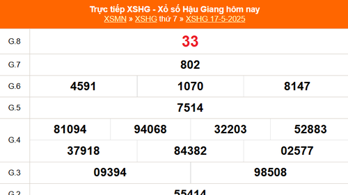 XSHG 17/5 - Kết quả xổ số Hậu Giang hôm nay 17/5/2025 - Trực tiếp XSHG ngày 17 tháng 5
