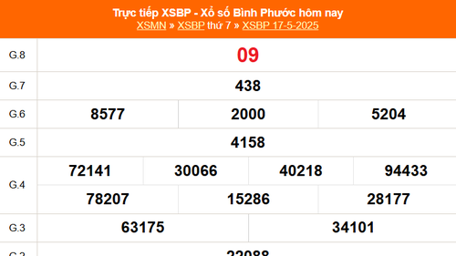 XSBP 17/5 - Kết quả xổ số Bình Phước hôm nay 17/5/2025 - Trực tiếp XSBP ngày 17 tháng 5
