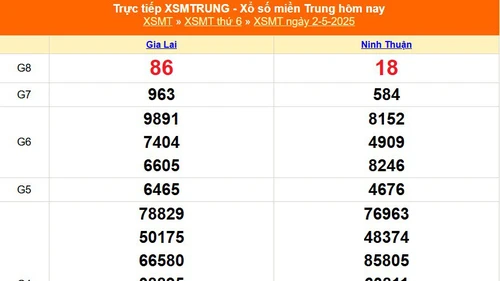 XSMT 2/5 - Kết quả xổ số miền Trung hôm nay 2/5/2025 - Kết quả XSMT thứ Sáu ngày 2 tháng 5