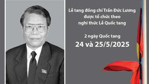 Lễ viếng, Lễ truy điệu, Lễ an táng đồng chí Trần Đức Lương