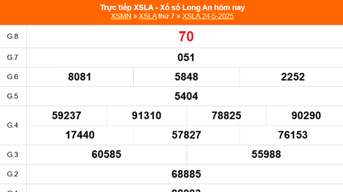 XSLA 24/5 - Kết quả xổ số Long An hôm nay 24/5/2025 - Trực tiếp XSLA ngày 24 tháng 5