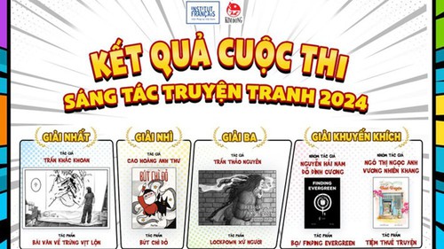 Cuộc thi Sáng tác truyện tranh 2024: Gọi tên những gương mặt xuất sắc