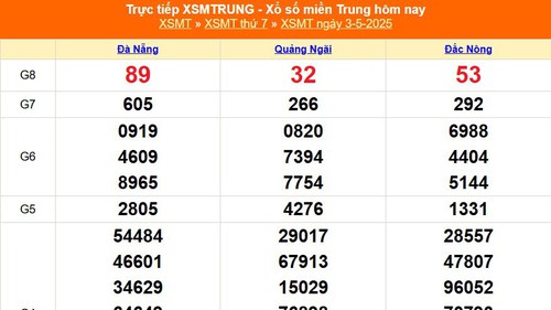 XSMT 3/5 - Kết quả xổ số miền Trung hôm nay 3/5/2025 - Kết quả XSMT thứ Bẩy ngày 3 tháng 5