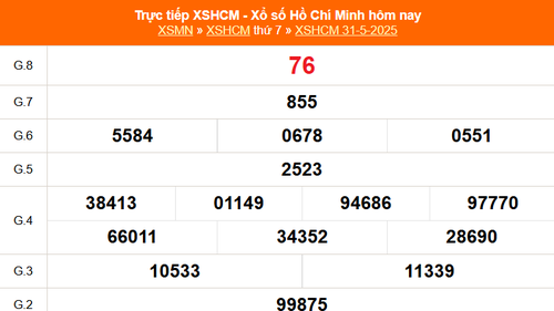 XSHCM 31/5 - XSTP thứ Bảy - Kết quả xổ số Hồ Chí Minh hôm nay ngày 31/5/2025