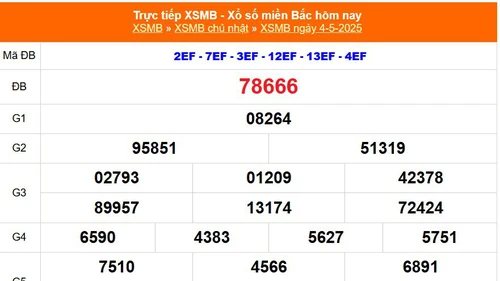 XSMB 4/5- Kết quả Xổ số miền Bắc hôm nay 4/5/2025 - Kết quả XSMB Chủ nhật ngày 4 tháng 5