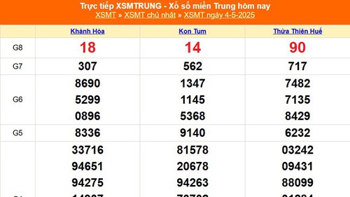 XSMT 4/5 - Kết quả xổ số miền Trung hôm nay 4/5/2025 - Kết quả XSMT Chủ nhật ngày 4 tháng 5