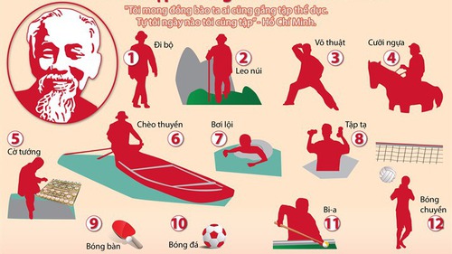 TIN ĐỒ HỌA: Bác Hồ đã tập những môn thể thao nào?