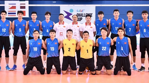 Lịch thi đấu AVC Champions League 2025 của ĐT Việt Nam