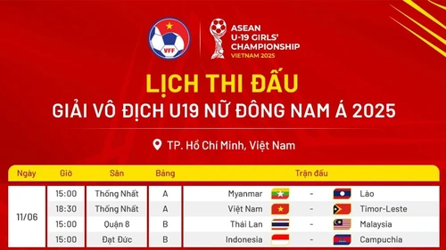 Lịch thi đấu bóng đá hôm nay 11/6: Trực tiếp Việt Nam đấu với Timor Leste ở giải Đông Nam Á
