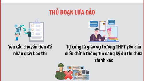 Cảnh giác với thủ đoạn lừa đảo thí sinh trong mùa thi