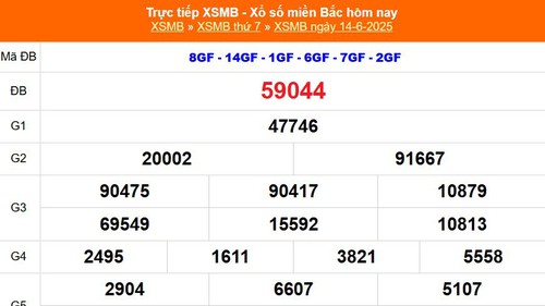XSMB 14/6 - Kết quả Xổ số miền Bắc hôm nay 14/6/2025 - Kết quả XSMB thứ Bẩy ngày 14 tháng 6