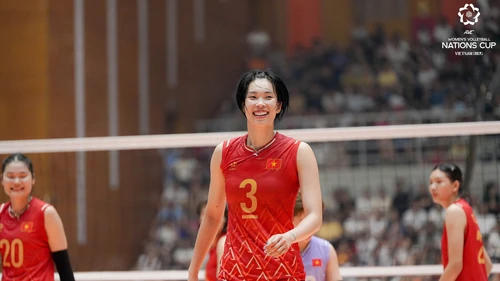 Trần Thị Thanh Thúy xuất ngoại sang 'cường quốc bóng chuyền châu Á', gặp thuận lợi vì quy định của giải đấu