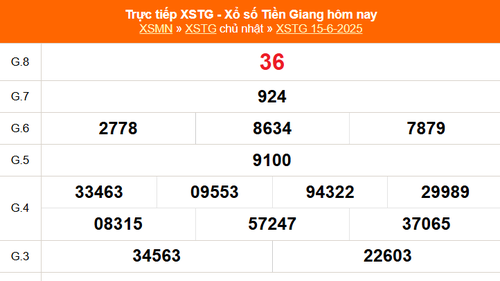 XSTG 15/6 - Kết quả xổ số Tiền Giang hôm nay 15/6/2025 - Trực tiếp XSTG ngày 15 tháng 6