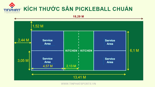 Kích thước tiêu chuẩn sân Pickleball trong nhà và ngoài trời