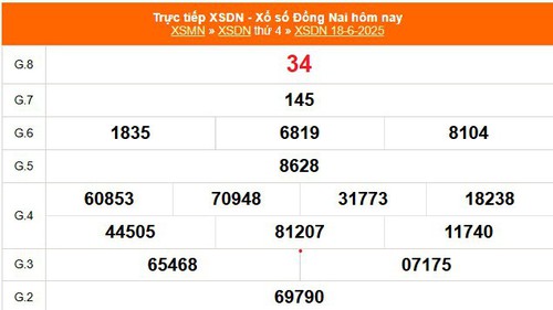 XSDN 18/6 - Kết quả xổ số Đồng Nai hôm nay 18/6/2025 - Trực tiếp XSDN ngày 18 tháng 6
