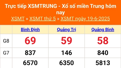 XSMT 19/6 - Kết quả xổ số miền Trung hôm nay 19/6/2025 - Kết quả XSMT thứ Năm ngày 19 tháng 6