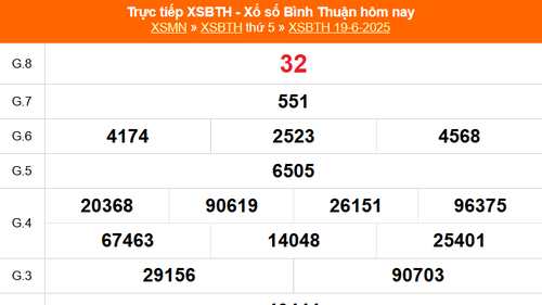 XSBTH 19/6 - Kết quả xổ số Bình Thuận hôm nay 19/6/2025 - Trực tiếp XSBTH ngày 19 tháng 6