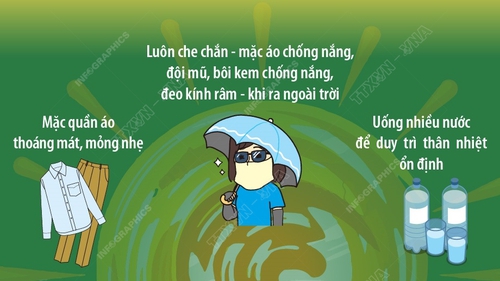 Các biện pháp phòng ngừa sốc nhiệt