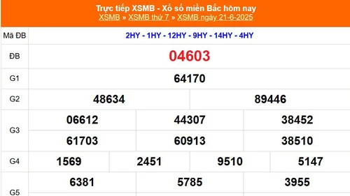 XSMB 21/6 - Kết quả Xổ số miền Bắc hôm nay 21/6/2025 - Kết quả XSMB thứ Bẩy ngày 21 tháng 6
