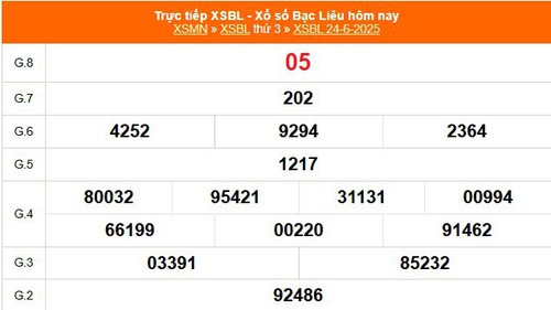 XSBL 24/6 - Kết quả xổ số Bạc Liêu hôm nay 24/6/2025 - Trực tiếp XSBL ngày 24 tháng 6