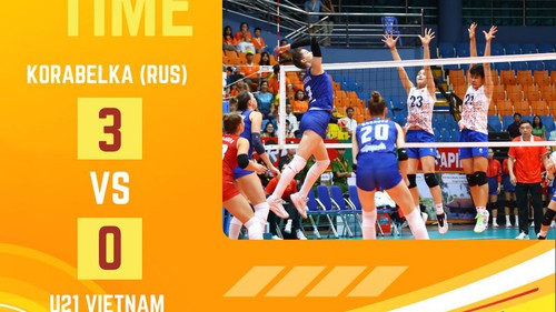 Không thể gây sốc trước nhà vô địch Nga, đàn em Thanh Thúy kết thúc vòng bảng VTV Cup 2025 với 3 trận toàn thua