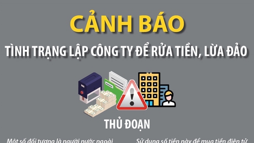 Cảnh báo tình trạng lập công ty để rửa tiền, lừa đảo