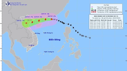 Bộ Công Thương ban hành công điện khẩn cấp ứng phó với bão số 3