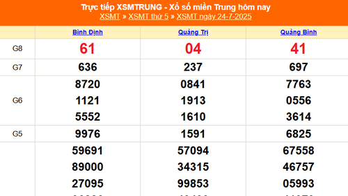 XSMT 24/7 - Kết quả xổ số miền Trung hôm nay 24/7/2025 - Kết quả XSMT thứ Năm ngày 24 tháng 7