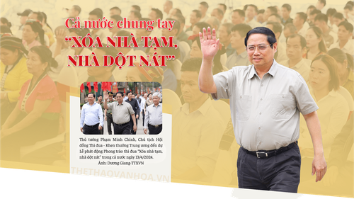 Cả nước chung tay “xóa nhà tạm, nhà dột nát”