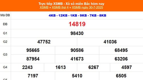 XSMB 30/7 - Kết quả Xổ số miền Bắc hôm nay 30/7/2025 - Kết quả XSMB thứ Tư ngày 30 tháng 7