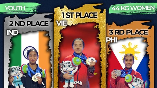 Tài năng trẻ cử tạ Việt Nam tỏa sáng rực rỡ ở giải châu Á với 2 HCV và 1 HCB