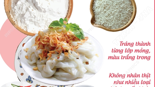 Nghề làm bánh cuốn Thanh Trì, Hà Nội: Di sản Văn hóa phi vật thể quốc gia